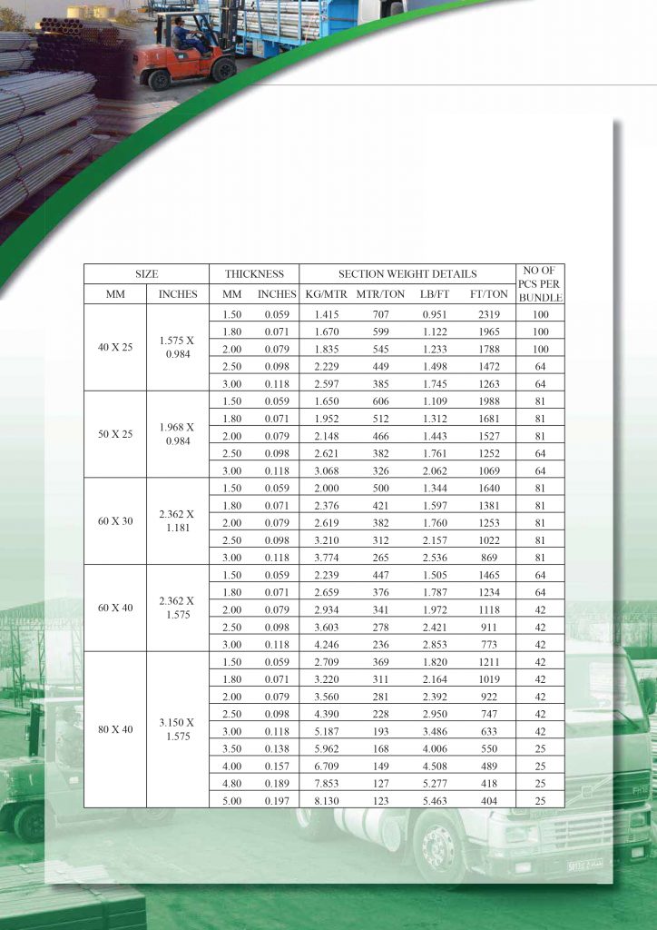 TUBE MILL – ASTM A 500 – Jazeera Steel